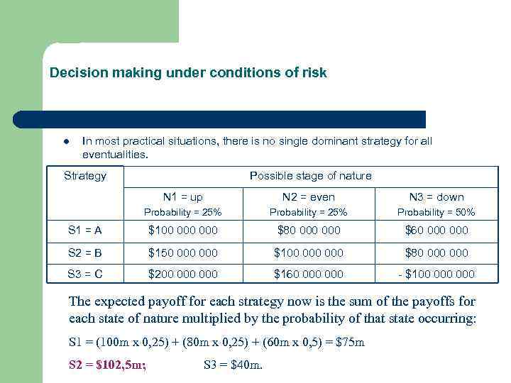 Decision making under conditions of risk l In most practical situations, there is no