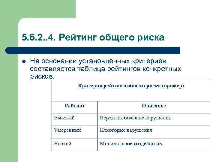 5. 6. 2. . 4. Рейтинг общего риска l На основании установленных критериев составляется