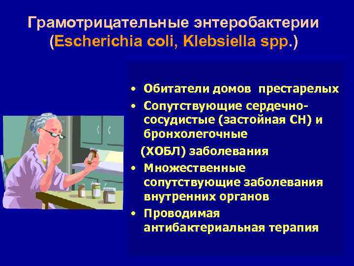 Грамотрицательные энтеробактерии (Escherichia coli, Klebsiella spp. ) • Обитатели домов престарелых • Сопутствующие сердечнососудистые