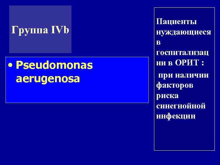 Группа IVb • Pseudomonas aerugenosa Пациенты нуждающиеся в госпитализац ии в ОРИТ : при