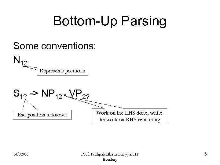 Bottom-Up Parsing Some conventions: N 12 Represents positions S 1? -> NP 12 °