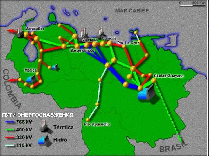 ПУТИ ЭНЕРГОСНАБЖЕНИЯ 