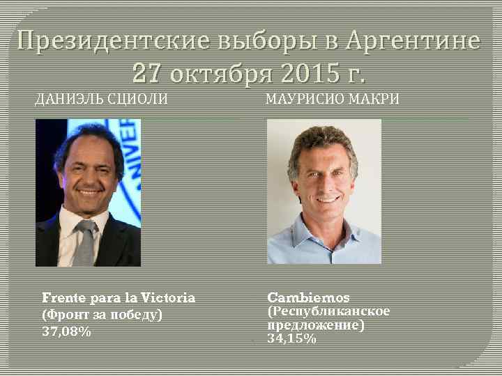 Президентские выборы в Аргентине 27 октября 2015 г. ДАНИЭЛЬ СЦИОЛИ - Frente para la
