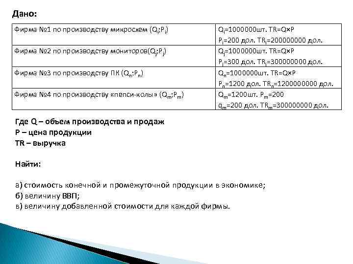 Дано: Фирма № 1 по производству микросхем (Qi; Pi) Фирма № 2 по производству