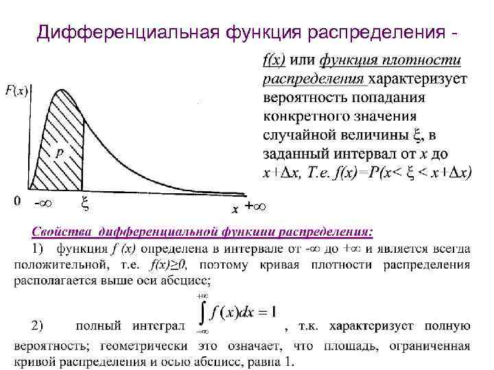 Моделирование случайных величин с заданным законом распределения в excel