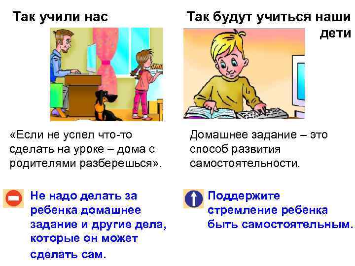 Так учили нас «Если не успел что-то сделать на уроке – дома с родителями