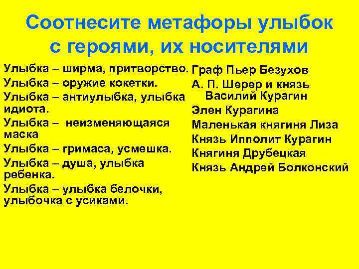 Соотнесите метафоры улыбок с героями, их носителями Улыбка – ширма, притворство. Граф Пьер Безухов