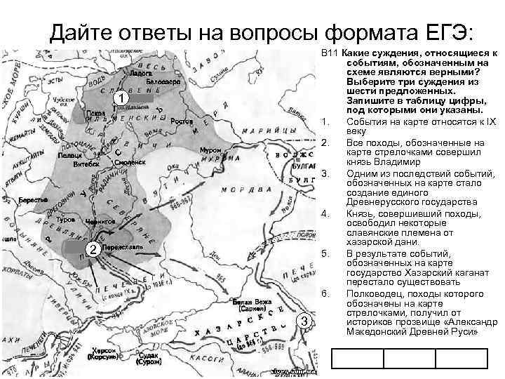 Дайте ответы на вопросы формата ЕГЭ: 1 2 3 В 11 Какие суждения, относящиеся