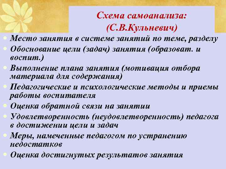 Схема самоанализа: (С. В. Кульневич) • Место занятия в системе занятий по теме, разделу