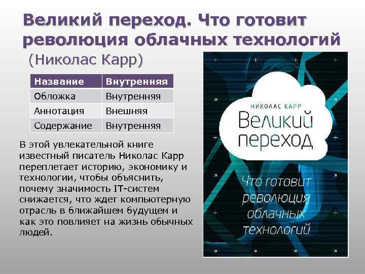 Великий переход. Что готовит революция облачных технологий (Николас Карр) Название Внутренняя Обложка Внутренняя Аннотация