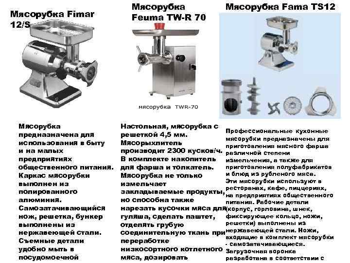 Мясорубка Fimar 12/S Мясорубка предназначена для использования в быту и на малых предприятиях общественного