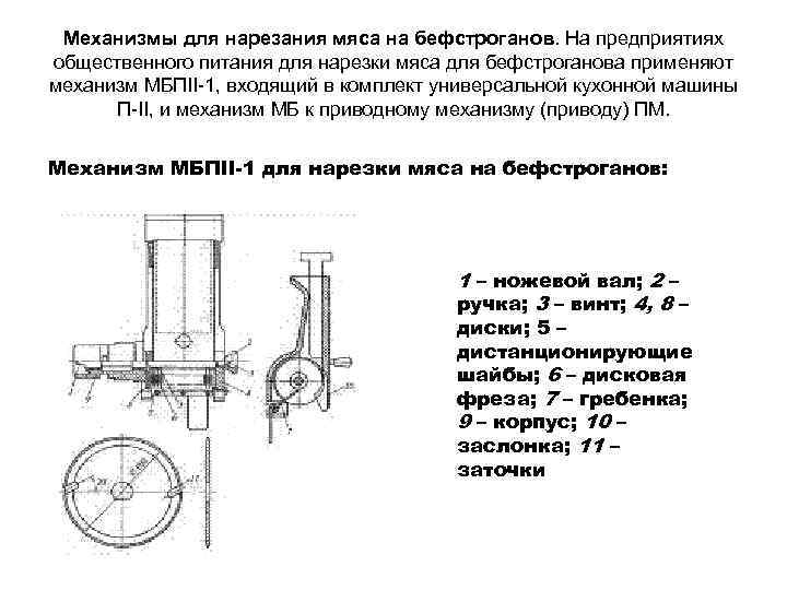 Механизмы для нарезания мяса на бефстроганов. На предприятиях общественного питания для нарезки мяса для