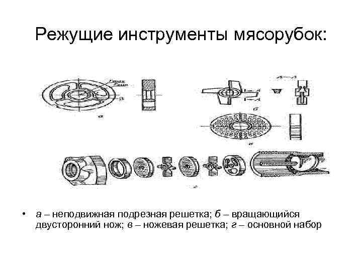 Режущие инструменты мясорубок: • а – неподвижная подрезная решетка; б – вращающийся двусторонний нож;