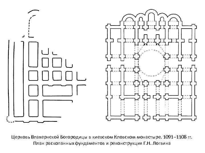 Церковь Влахернской Богородицы в киевском Кловском монастыре. 1091– 1108 гг. План раскопанных фундаментов и