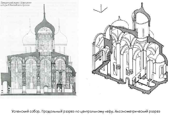 Успенский собор. Продольный разрез по центральному нефу. Аксонометрический разрез 