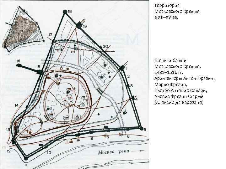 Территория Московского Кремля в XII–XV вв. Стены и башни Московского Кремля. 1485– 1516 гг.