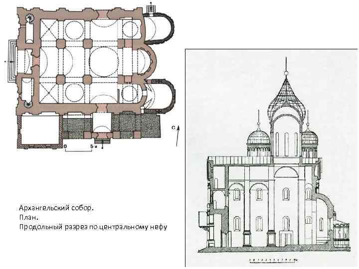 Архангельский собор. План. Продольный разрез по центральному нефу 