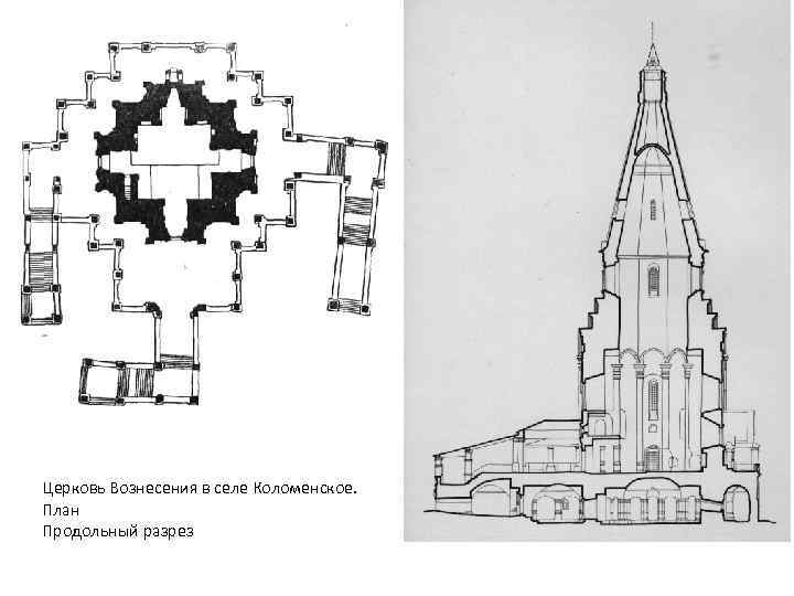 Церковь Вознесения в селе Коломенское. План Продольный разрез 