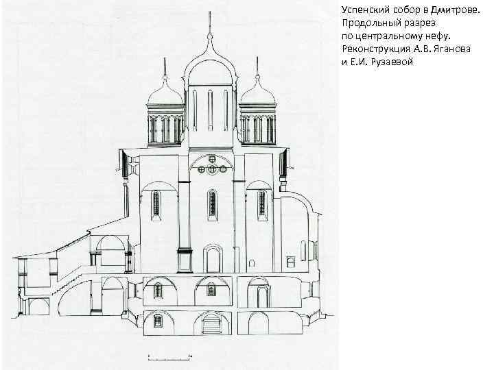 Успенский собор в Дмитрове. Продольный разрез по центральному нефу. Реконструкция А. В. Яганова и