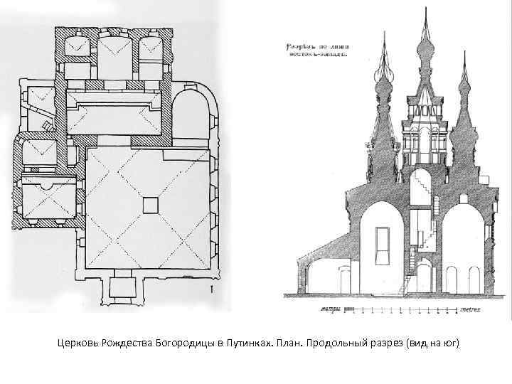 Церковь Рождества Богородицы в Путинках. План. Продольный разрез (вид на юг) 