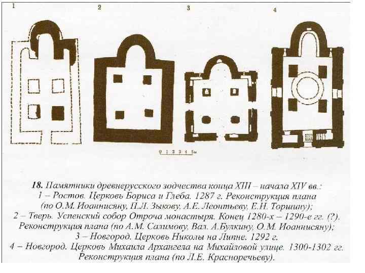 Церковь николы на липне план