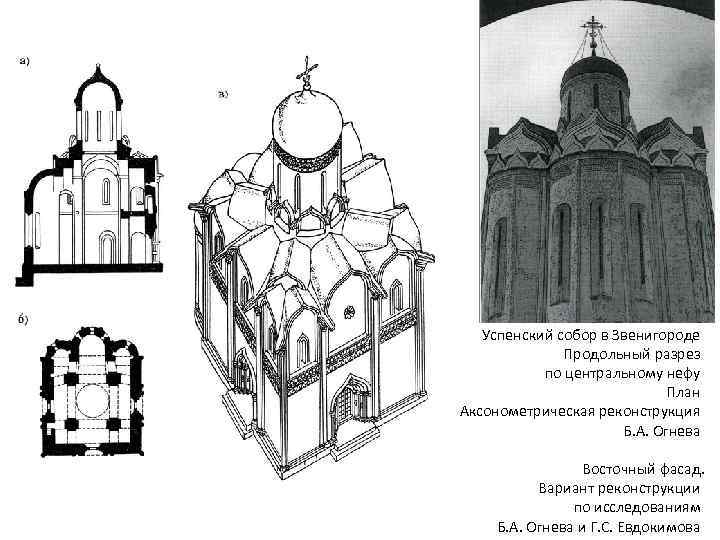 Успенский собор кремля схема