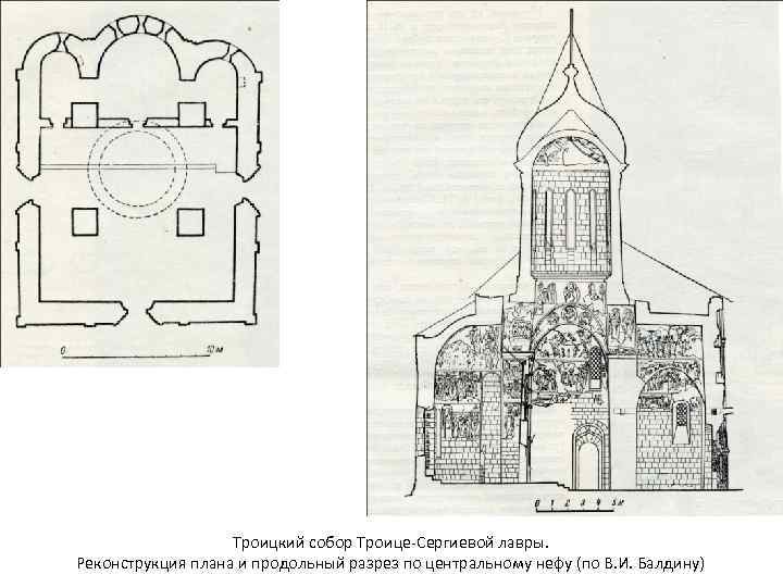 Троице сергиева лавра схема храмов