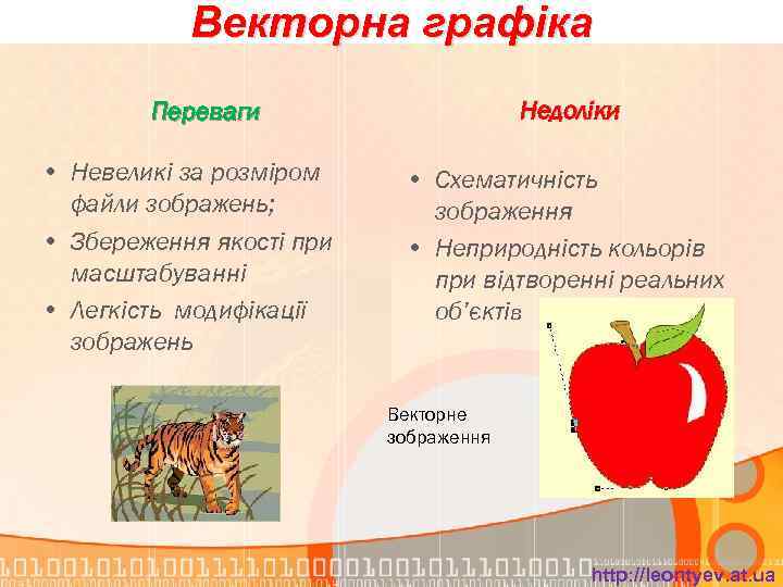 Векторна графіка Недоліки Переваги • Невеликі за розміром файли зображень; • Збереження якості при