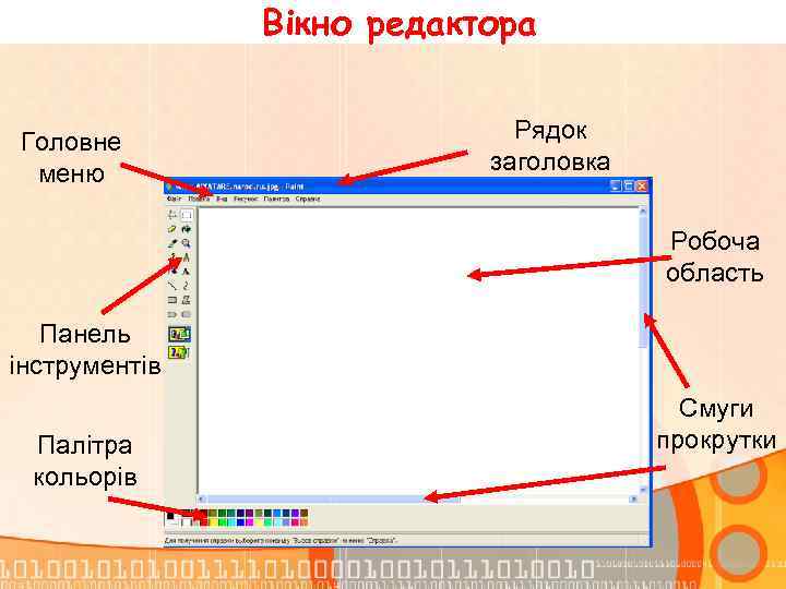 Вікно редактора Головне меню Рядок заголовка Робоча область Панель інструментів Палітра кольорів Смуги прокрутки