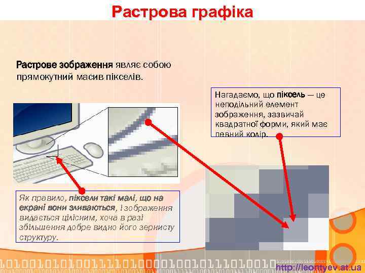 Растрова графіка Растрове зображення являє собою прямокутний масив пікселів. Нагадаємо, що піксель — це