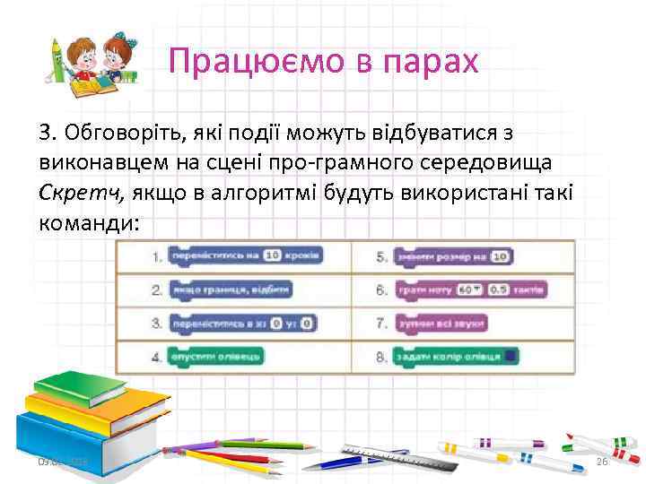 Працюємо в парах 3. Обговоріть, які події можуть відбуватися з виконавцем на сцені про