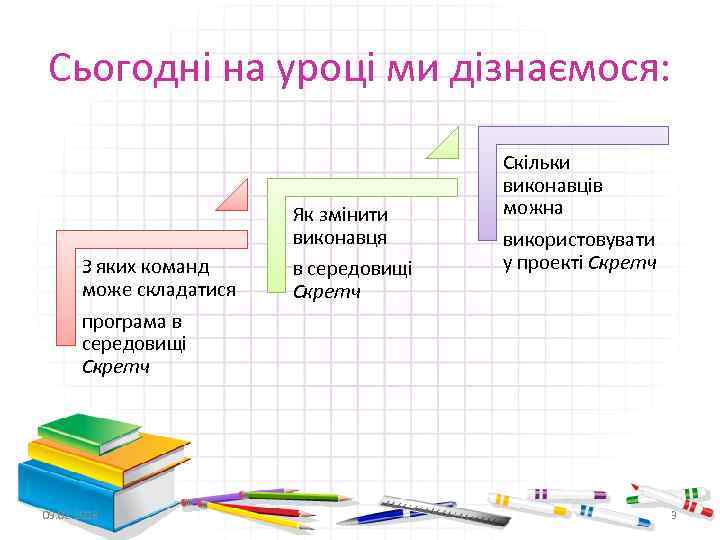 Сьогодні на уроці ми дізнаємося: З яких команд може складатися програма в середовищі Скретч