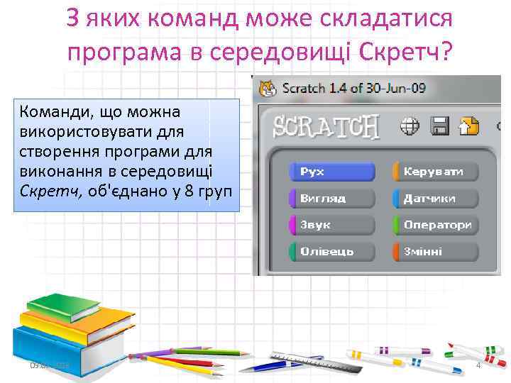 З яких команд може складатися програма в середовищі Скретч? Команди, що можна використовувати для