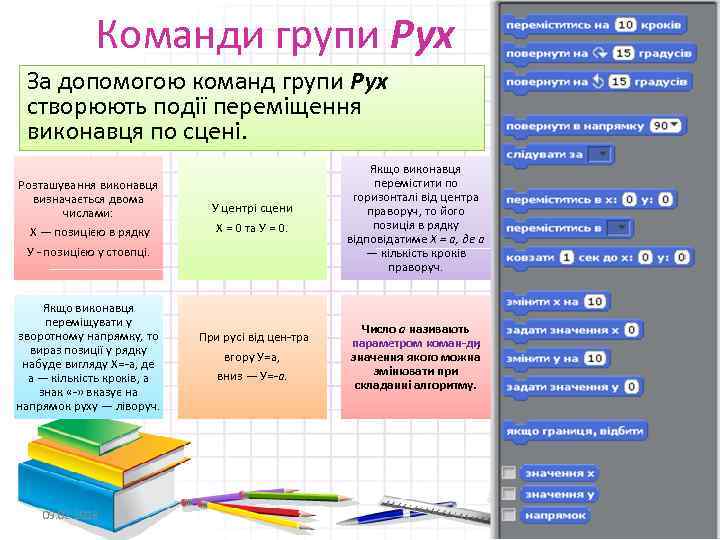 Команди групи Рух Зa допомогою команд групи Рух створюють події переміщення виконавця по сцені.