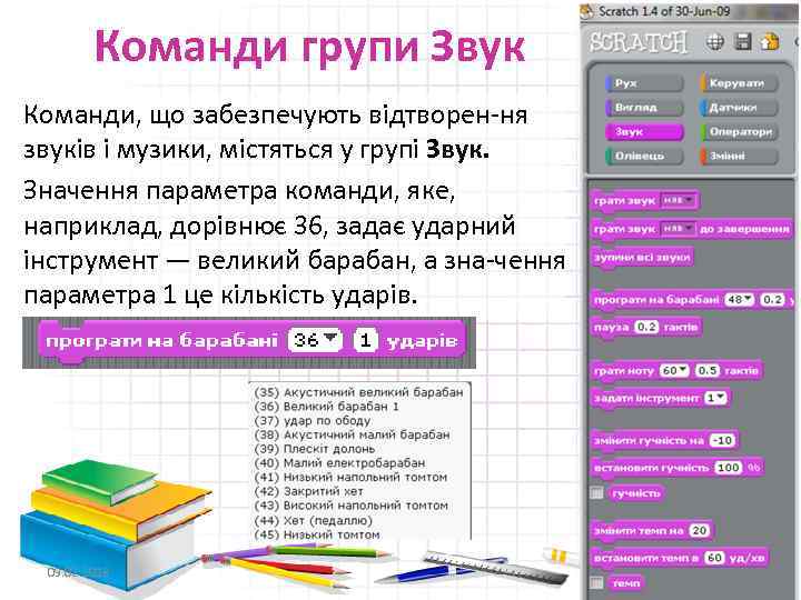 Команди групи Звук Команди, що забезпечують відтворен ня звуків і музики, містяться у групі