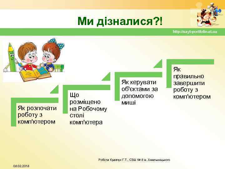 Ми дізналися? ! http: //sayt-portfolio. at. ua Як розпочати роботу з комп'ютером Що розміщено