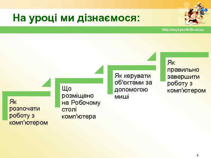 На уроці ми дізнаємося: http: //sayt-portfolio. at. ua Як розпочати роботу з комп'ютером Що