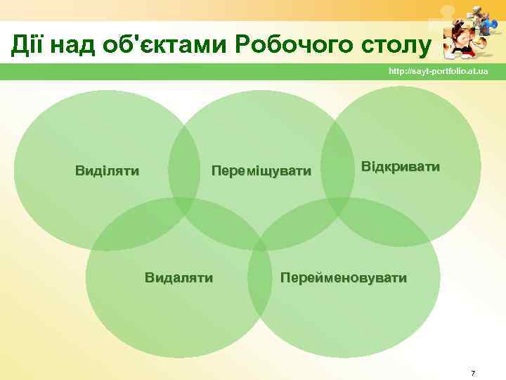 Дії над об'єктами Робочого столу http: //sayt-portfolio. at. ua Виділяти Переміщувати Видаляти Відкривати Перейменовувати
