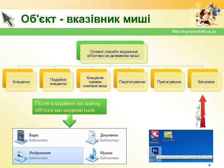 Об'єкт - вказівник миші http: //sayt-portfolio. at. ua Основні способи керування об'єктами за допомогою