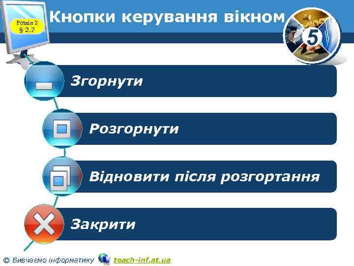 Розділ 2 § 2. 7 Кнопки керування вікном 5 Згорнути Розгорнути Відновити після розгортання