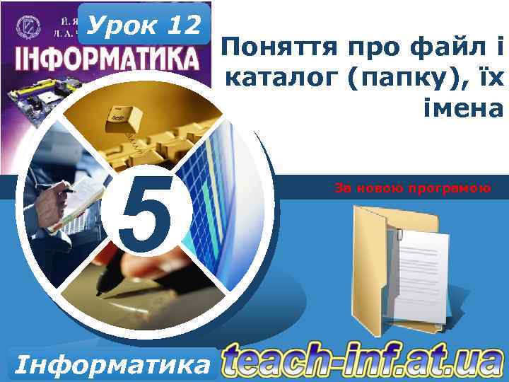 Урок 12 5 Інформатика Поняття про файл і каталог (папку), їх імена За новою