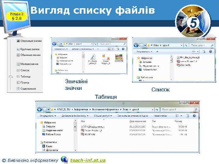 Розділ 2 § 2. 8 Вигляд списку файлів Звичайні значки Список Таблиця © Вивчаємо