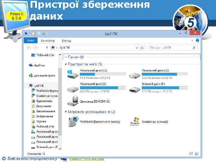 Розділ 2 § 2. 8 Пристрої збереження даних © Вивчаємо інформатику teach-inf. at. ua