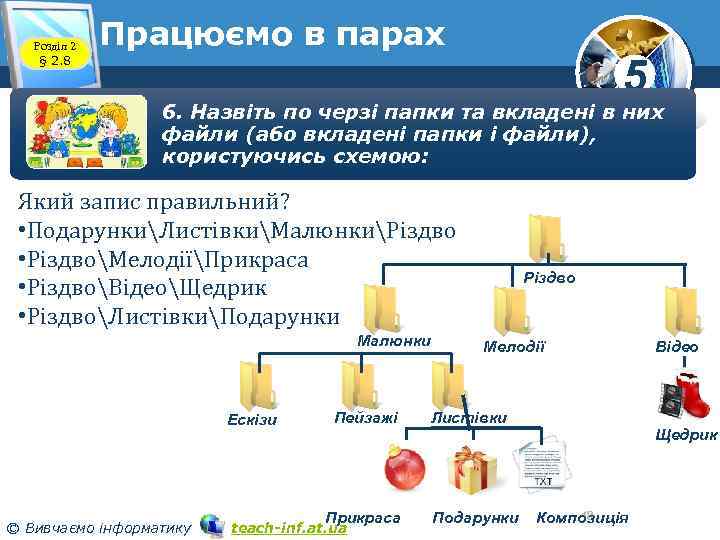 Розділ 2 § 2. 8 Працюємо в парах 5 6. Назвіть по черзі папки