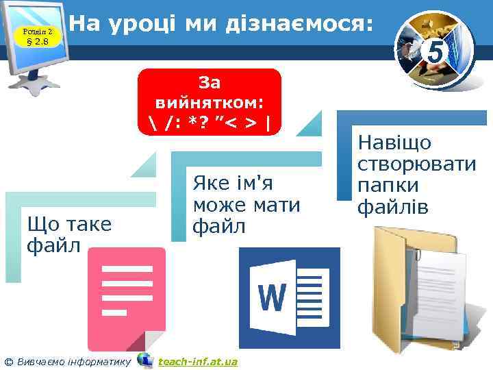 Розділ 2 § 2. 8 На уроці ми дізнаємося: За вийнятком:  /: *?