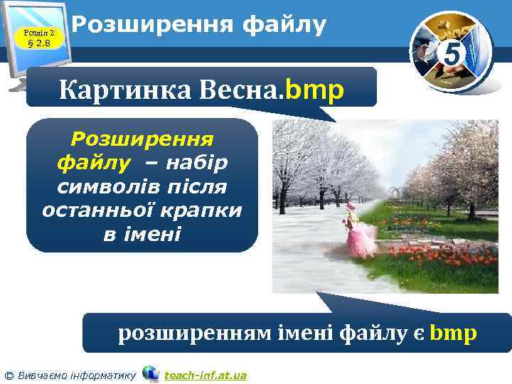 Розділ 2 § 2. 8 Розширення файлу 5 Картинка Весна. bmp Розширення файлу –