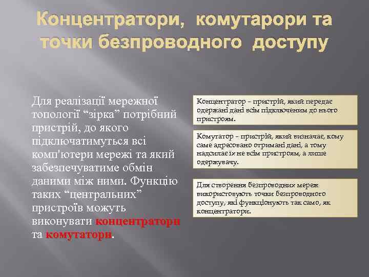 Концентратори, комутарори та точки безпроводного доступу Для реалізації мережної топології “зірка” потрібний пристрій, до