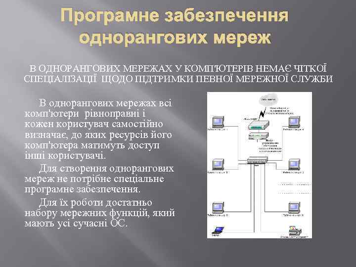 Програмне забезпечення однорангових мереж В ОДНОРАНГОВИХ МЕРЕЖАХ У КОМП'ЮТЕРІВ НЕМАЄ ЧІТКОЇ СПЕЦІАЛІЗАЦІЇ ЩОДО ПІДТРИМКИ
