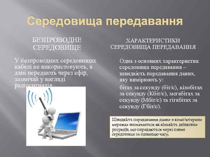 Середовища передавання БЕЗПРОВОДНЕ СЕРЕДОВИЩЕ У безпроводних середовищах кабелі не використовують, а дані передають через