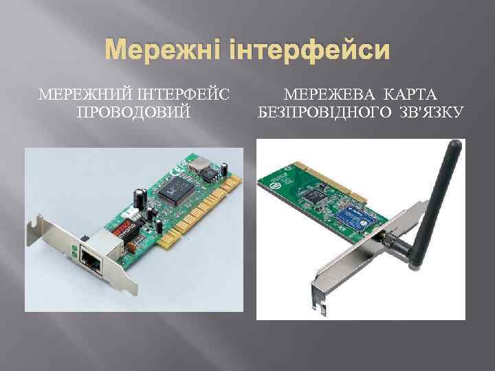 Мережні інтерфейси МЕРЕЖНИЙ ІНТЕРФЕЙС ПРОВОДОВИЙ МЕРЕЖЕВА КАРТА БЕЗПРОВІДНОГО ЗВ'ЯЗКУ 